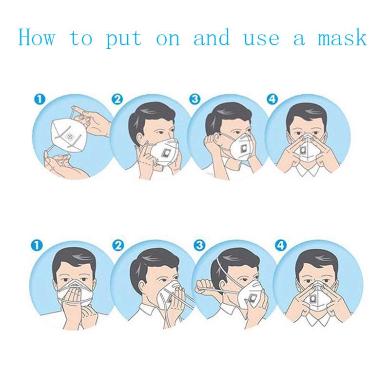 There are four steps to wear masks correctly